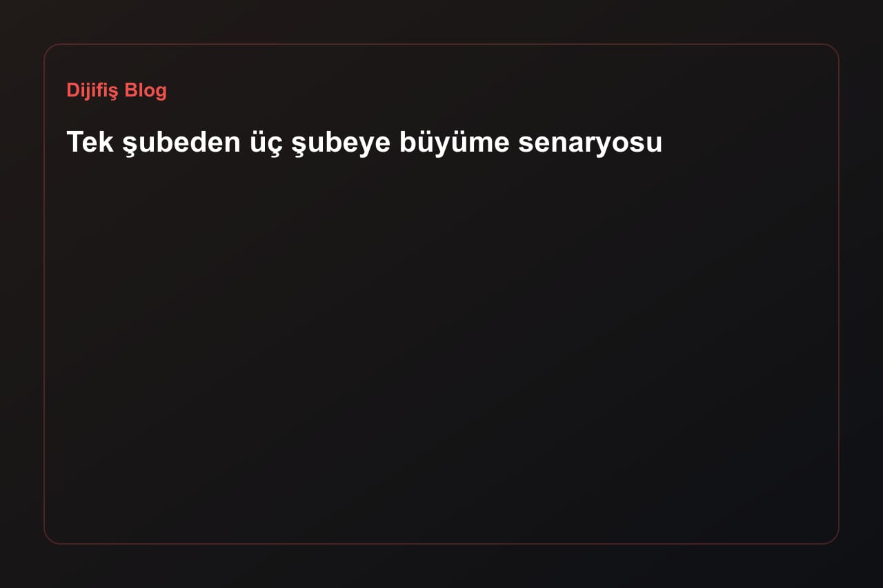 Tek şubeden üç şubeye büyüme senaryosu