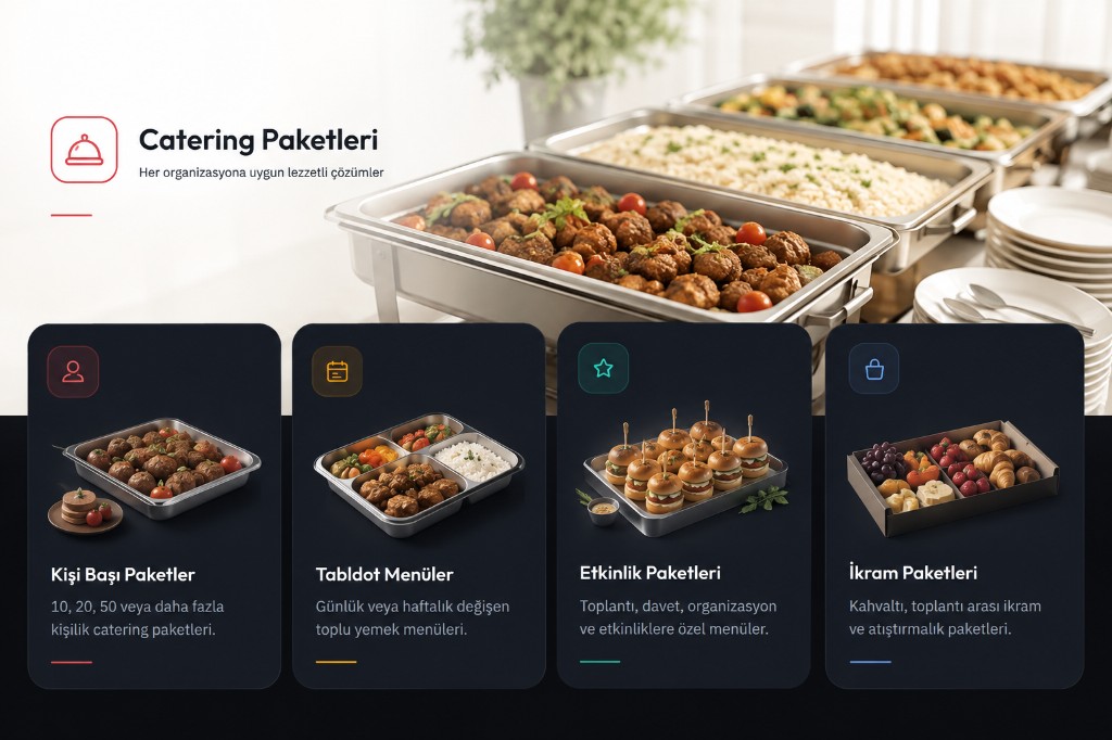 Catering packages: per-person, set menus, event and hospitality packs